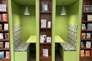 Maximize Your Study: The Study Carrels Library Guide Study Travel Abroad | Explore Educational Trips & Global Learning Opportunities Maximize Your Study: The Study Carrels Library Guide | Study Travel Abroad | Explore Educational Trips & Global Learning Opportunities