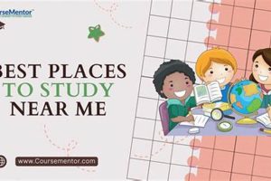 Best Good Places to Study Near Me: Find Yours! Safem Fabrication - Precision Engineering & Custom Manufacturing Solutions Best Good Places to Study Near Me: Find Yours! | Safem Fabrication - Precision Engineering & Custom Manufacturing Solutions