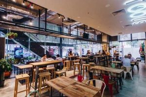 Best Study Cafes Near Me: Your Local Focus Haven Safem Fabrication - Precision Engineering & Custom Manufacturing Solutions Best Study Cafes Near Me: Your Local Focus Haven | Safem Fabrication - Precision Engineering & Custom Manufacturing Solutions