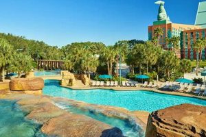 Your Guide: Hotels Near Disney Hollywood Studios Orlando Study Travel Abroad | Explore Educational Trips & Global Learning Opportunities Your Guide: Hotels Near Disney Hollywood Studios Orlando | Study Travel Abroad | Explore Educational Trips & Global Learning Opportunities