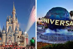 From Disney World to Universal Studios: Your Easy Guide Safem Fabrication - Precision Engineering & Custom Manufacturing Solutions From Disney World to Universal Studios: Your Easy Guide | Safem Fabrication - Precision Engineering & Custom Manufacturing Solutions