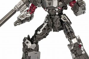 Complete Transformers Studio Series Guide: Collectibles & More Safem Fabrication - Precision Engineering & Custom Manufacturing Solutions Complete Transformers Studio Series Guide: Collectibles & More | Safem Fabrication - Precision Engineering & Custom Manufacturing Solutions