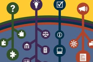 Why C3 Social Studies Standards Matter: A Complete Guide Study Travel Abroad | Explore Educational Trips & Global Learning Opportunities Why C3 Social Studies Standards Matter: A Complete Guide | Study Travel Abroad | Explore Educational Trips & Global Learning Opportunities