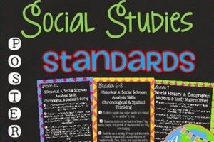 CA Social Studies Standards: Your Guide for Success! Safem Fabrication - Precision Engineering & Custom Manufacturing Solutions CA Social Studies Standards: Your Guide for Success! | Safem Fabrication - Precision Engineering & Custom Manufacturing Solutions