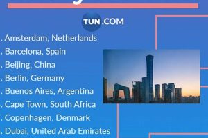 The Ultimate Guide: Best Places to Study Abroad (2024) Safem Fabrication - Precision Engineering & Custom Manufacturing Solutions The Ultimate Guide: Best Places to Study Abroad (2024) | Safem Fabrication - Precision Engineering & Custom Manufacturing Solutions