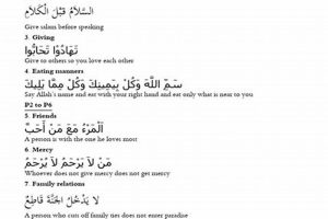Learn Hadith: Arabic Studies PDF Guide Safem Fabrication - Precision Engineering & Custom Manufacturing Solutions Learn Hadith: Arabic Studies PDF Guide | Safem Fabrication - Precision Engineering & Custom Manufacturing Solutions