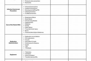 Study Prep: Study-Specific Training Checklist for Nurses | Guide Safem Fabrication - Precision Engineering & Custom Manufacturing Solutions Study Prep: Study-Specific Training Checklist for Nurses | Guide | Safem Fabrication - Precision Engineering & Custom Manufacturing Solutions