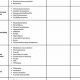 Study Prep: Study-Specific Training Checklist for Nurses | Guide | Study Travel Abroad | Explore Educational Trips & Global Learning Opportunities