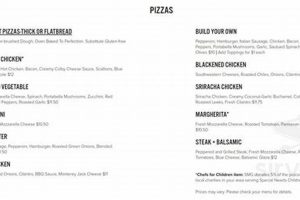 Your Studio Grill Menu: Delicious Options For All! Safem Fabrication - Precision Engineering & Custom Manufacturing Solutions Your Studio Grill Menu: Delicious Options For All! | Safem Fabrication - Precision Engineering & Custom Manufacturing Solutions