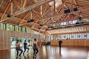 Elevate Your Art: Performing Arts Studio Training Hub Safem Fabrication - Precision Engineering & Custom Manufacturing Solutions Elevate Your Art: Performing Arts Studio Training Hub | Safem Fabrication - Precision Engineering & Custom Manufacturing Solutions