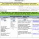 Essential 5th Grade Social Studies Curriculum Guide | Study Travel Abroad | Explore Educational Trips & Global Learning Opportunities