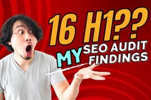 [Proven] Local SEO Case Study: Success Secrets Unlocked! | Study Travel Abroad | Explore Educational Trips & Global Learning Opportunities