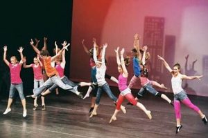 Find the Top Dance Studios in USA for Your Dance Journey Safem Fabrication - Precision Engineering & Custom Manufacturing Solutions Find the Top Dance Studios in USA for Your Dance Journey | Safem Fabrication - Precision Engineering & Custom Manufacturing Solutions