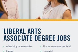 Best Liberal Studies Jobs: Your Bachelor's Degree Career! Safem Fabrication - Precision Engineering & Custom Manufacturing Solutions Best Liberal Studies Jobs: Your Bachelor's Degree Career! | Safem Fabrication - Precision Engineering & Custom Manufacturing Solutions