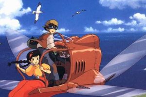 Ghibli's Castle in the Sky Planes: Designs & Secrets Safem Fabrication - Precision Engineering & Custom Manufacturing Solutions Ghibli's Castle in the Sky Planes: Designs & Secrets | Safem Fabrication - Precision Engineering & Custom Manufacturing Solutions