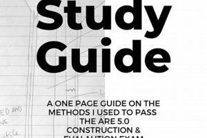 Best ARE 5.0 Study Materials: Prep & Pass Guide Safem Fabrication - Precision Engineering & Custom Manufacturing Solutions Best ARE 5.0 Study Materials: Prep & Pass Guide | Safem Fabrication - Precision Engineering & Custom Manufacturing Solutions