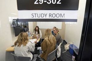 GCU Library Study Room: Maximize Your Space | Tips Safem Fabrication - Precision Engineering & Custom Manufacturing Solutions GCU Library Study Room: Maximize Your Space | Tips | Safem Fabrication - Precision Engineering & Custom Manufacturing Solutions