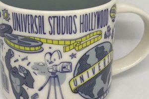Collectible Universal Studios Mug: A Fan's Guide! Safem Fabrication - Precision Engineering & Custom Manufacturing Solutions Collectible Universal Studios Mug: A Fan's Guide! | Safem Fabrication - Precision Engineering & Custom Manufacturing Solutions