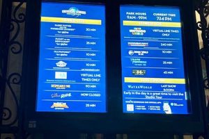 Beat the Lines: Universal Studios Hollywood Wait Times Tips Safem Fabrication - Precision Engineering & Custom Manufacturing Solutions Beat the Lines: Universal Studios Hollywood Wait Times Tips | Safem Fabrication - Precision Engineering & Custom Manufacturing Solutions
