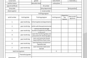 Study: DCT Checklist for Nurse Training & Inservice +Tips Safem Fabrication - Precision Engineering & Custom Manufacturing Solutions Study: DCT Checklist for Nurse Training & Inservice +Tips | Safem Fabrication - Precision Engineering & Custom Manufacturing Solutions