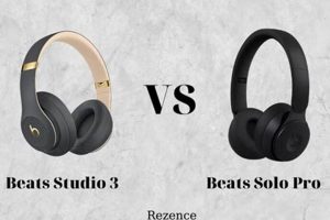 Beats Solo vs Studio: Which Headphones Win? Safem Fabrication - Precision Engineering & Custom Manufacturing Solutions Beats Solo vs Studio: Which Headphones Win? | Safem Fabrication - Precision Engineering & Custom Manufacturing Solutions
