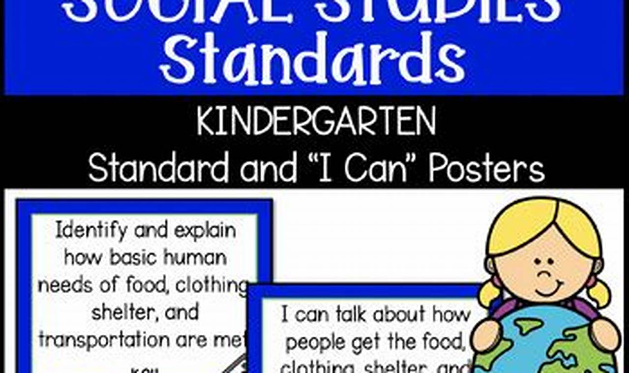 TN Social Studies: Mastering Tennessee Standards Guide