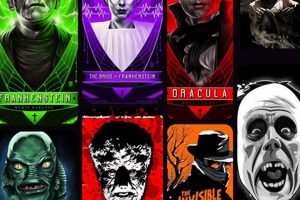 Shop Universal Studios Monsters Wallpaper: Classic Horror Decor Study Travel Abroad | Explore Educational Trips & Global Learning Opportunities Shop Universal Studios Monsters Wallpaper: Classic Horror Decor | Study Travel Abroad | Explore Educational Trips & Global Learning Opportunities