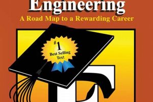 Best Guide for Studying Engineering 5th Edition PDF - Tips! Safem Fabrication - Precision Engineering & Custom Manufacturing Solutions Best Guide for Studying Engineering 5th Edition PDF - Tips! | Safem Fabrication - Precision Engineering & Custom Manufacturing Solutions