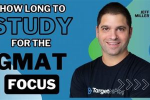 GMAT Prep: How Long to Study GMAT for a Top Score? Safem Fabrication - Precision Engineering & Custom Manufacturing Solutions GMAT Prep: How Long to Study GMAT for a Top Score? | Safem Fabrication - Precision Engineering & Custom Manufacturing Solutions