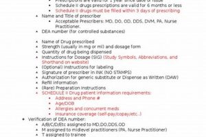 Best Pharmacy Technician Study Guide PDF Download [2024] | Study Travel Abroad | Explore Educational Trips & Global Learning Opportunities