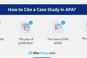 APA Case Studies: Easy Guide to Citing a Case Study in APA Style Study Travel Abroad | Explore Educational Trips & Global Learning Opportunities APA Case Studies: Easy Guide to Citing a Case Study in APA Style | Study Travel Abroad | Explore Educational Trips & Global Learning Opportunities