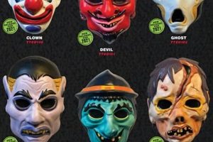 Shop Trick or Treat Studios Masks: Halloween & Beyond Safem Fabrication - Precision Engineering & Custom Manufacturing Solutions Shop Trick or Treat Studios Masks: Halloween & Beyond | Safem Fabrication - Precision Engineering & Custom Manufacturing Solutions