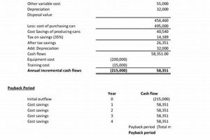 Top Accounting Case Study Examples: Skills & Solutions Safem Fabrication - Precision Engineering & Custom Manufacturing Solutions Top Accounting Case Study Examples: Skills & Solutions | Safem Fabrication - Precision Engineering & Custom Manufacturing Solutions
