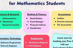 African Studies Jobs: Your Career After Masters [Guide] | Study Travel Abroad | Explore Educational Trips & Global Learning Opportunities