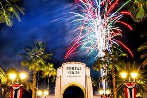 Celebrate Universal Studios Fourth of July Fun! Safem Fabrication - Precision Engineering & Custom Manufacturing Solutions Celebrate Universal Studios Fourth of July Fun! | Safem Fabrication - Precision Engineering & Custom Manufacturing Solutions