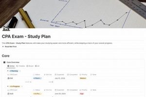 Ace the CPA Exam: Your Ultimate Study Plan Guide Safem Fabrication - Precision Engineering & Custom Manufacturing Solutions Ace the CPA Exam: Your Ultimate Study Plan Guide | Safem Fabrication - Precision Engineering & Custom Manufacturing Solutions