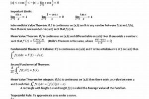 Best Calculus BC Study Guide: Ace the Exam! Safem Fabrication - Precision Engineering & Custom Manufacturing Solutions Best Calculus BC Study Guide: Ace the Exam! | Safem Fabrication - Precision Engineering & Custom Manufacturing Solutions