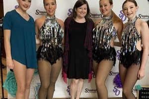 Learn to Step Out: [Studio Name] Dance Classes | Study Travel Abroad | Explore Educational Trips & Global Learning Opportunities