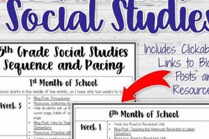 Learn Social Studies 5th Grade: A Guide for Young Minds Study Travel Abroad | Explore Educational Trips & Global Learning Opportunities Learn Social Studies 5th Grade: A Guide for Young Minds | Study Travel Abroad | Explore Educational Trips & Global Learning Opportunities
