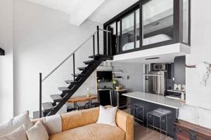 Design a Cool Loft Studio: Ideas & Inspiration Safem Fabrication - Precision Engineering & Custom Manufacturing Solutions Design a Cool Loft Studio: Ideas & Inspiration | Safem Fabrication - Precision Engineering & Custom Manufacturing Solutions
