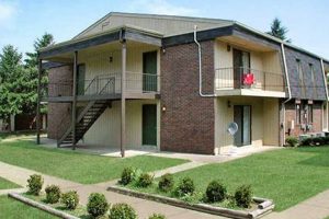 Find Your Perfect Studio Apartments in Clarksville, TN Safem Fabrication - Precision Engineering & Custom Manufacturing Solutions Find Your Perfect Studio Apartments in Clarksville, TN | Safem Fabrication - Precision Engineering & Custom Manufacturing Solutions