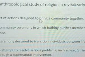 Ritual Revitalization: Religion's Renewal Study Study Travel Abroad | Explore Educational Trips & Global Learning Opportunities Ritual Revitalization: Religion's Renewal Study | Study Travel Abroad | Explore Educational Trips & Global Learning Opportunities