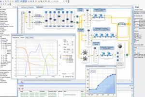 Learn Sigma Studio: Audio Design & DSP Power! Safem Fabrication - Precision Engineering & Custom Manufacturing Solutions Learn Sigma Studio: Audio Design & DSP Power! | Safem Fabrication - Precision Engineering & Custom Manufacturing Solutions