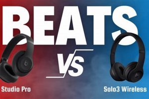 Beats Showdown: Studio Pro vs Solo 3 - Which Wins? Study Travel Abroad | Explore Educational Trips & Global Learning Opportunities Beats Showdown: Studio Pro vs Solo 3 - Which Wins? | Study Travel Abroad | Explore Educational Trips & Global Learning Opportunities