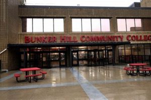 Why Bunker Hill College Cancels Study Abroad Plans? Study Travel Abroad | Explore Educational Trips & Global Learning Opportunities Why Bunker Hill College Cancels Study Abroad Plans? | Study Travel Abroad | Explore Educational Trips & Global Learning Opportunities