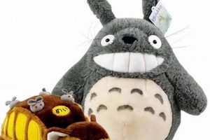 Magical Ghibli: Soft & Cuddly Studio Ghibli Soft Toys! Study Travel Abroad | Explore Educational Trips & Global Learning Opportunities Magical Ghibli: Soft & Cuddly Studio Ghibli Soft Toys! | Study Travel Abroad | Explore Educational Trips & Global Learning Opportunities