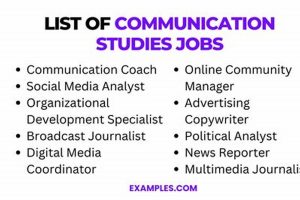Best Comm Studies Jobs Guide: Skills + Careers Safem Fabrication - Precision Engineering & Custom Manufacturing Solutions Best Comm Studies Jobs Guide: Skills + Careers | Safem Fabrication - Precision Engineering & Custom Manufacturing Solutions