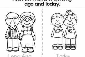 Fun Social Studies Activities for Kindergarten Kids! Study Travel Abroad | Explore Educational Trips & Global Learning Opportunities Fun Social Studies Activities for Kindergarten Kids! | Study Travel Abroad | Explore Educational Trips & Global Learning Opportunities