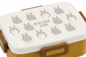 Ghibli Magic: The Ultimate Lunch Box Studio Ghibli Guide Safem Fabrication - Precision Engineering & Custom Manufacturing Solutions Ghibli Magic: The Ultimate Lunch Box Studio Ghibli Guide | Safem Fabrication - Precision Engineering & Custom Manufacturing Solutions