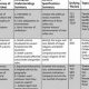 Unlocking NYSED Social Studies Framework: A Guide for Teachers | Study Travel Abroad | Explore Educational Trips & Global Learning Opportunities